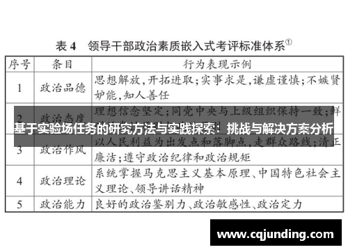 基于实验场任务的研究方法与实践探索：挑战与解决方案分析